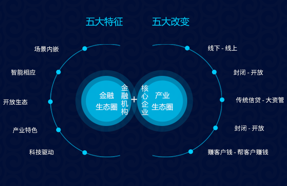APP_my03_cn.png